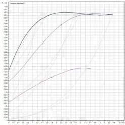 Meilleure affaire ? Pompe De Chauffage "YONOS PICO" 25 Hm 1-8 130 Mm - 1"1/2 (40/49) - Wilo ? 8 Meilleure affaire ? Pompe De Chauffage "YONOS PICO" 25 Hm 1-8 130 Mm - 1"1/2 (40/49) - Wilo ? -WILO Soldes Boutique 16498840 4