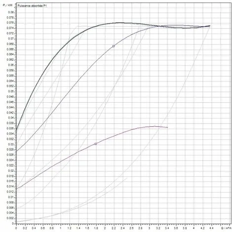 Meilleure affaire ? Pompe De Chauffage "YONOS PICO" 25 Hm 1-8 130 Mm - 1"1/2 (40/49) - Wilo ? 4 Meilleure affaire ? Pompe De Chauffage "YONOS PICO" 25 Hm 1-8 130 Mm - 1"1/2 (40/49) - Wilo ? – Image 4