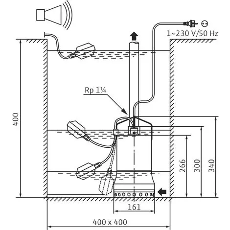 Coupon ? Pompe Vide-Cave Inox WILO-DrainTSW 32/8A Twister-10m3/h à 3m/CE ? 2 Coupon ? Pompe Vide-Cave Inox WILO-DrainTSW 32/8A Twister-10m3/h à 3m/CE ? – Image 2