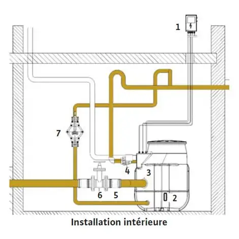 Les meilleures critiques de ? Station Intermédiaire Relevage Wilo-DrainLift WS 40 Mono-14m3/h à 1.5m/CE ? 4 Les meilleures critiques de ? Station Intermédiaire Relevage Wilo-DrainLift WS 40 Mono-14m3/h à 1.5m/CE ? – Image 4